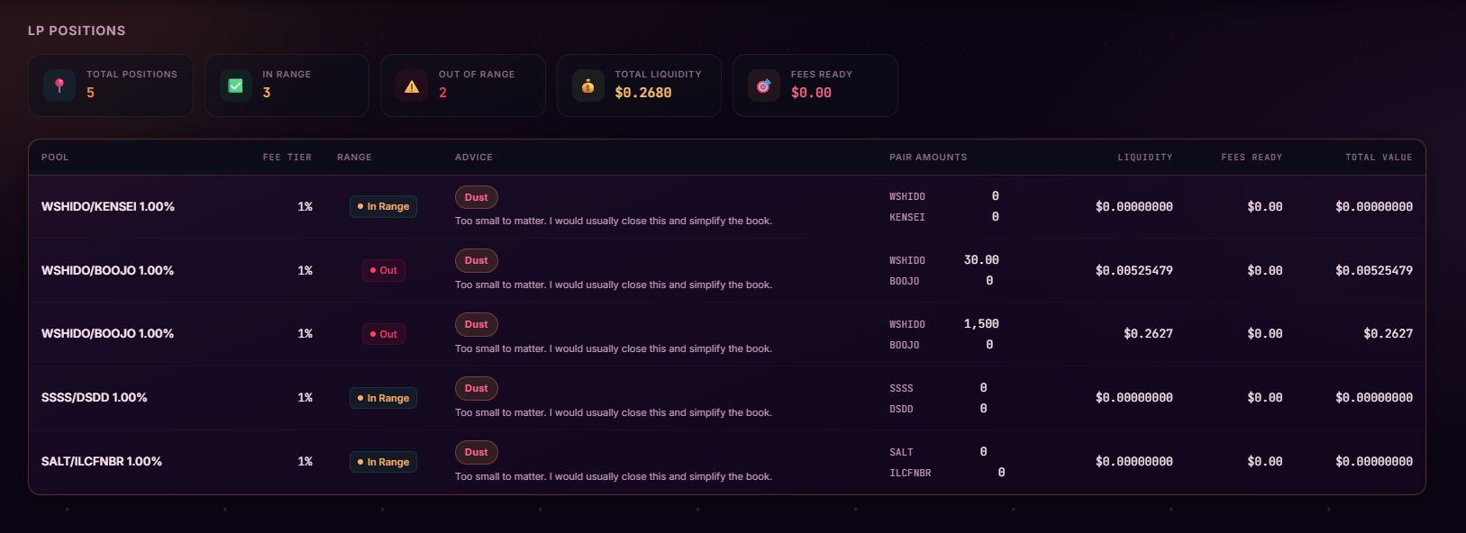 LP Positions: Actionable Rows