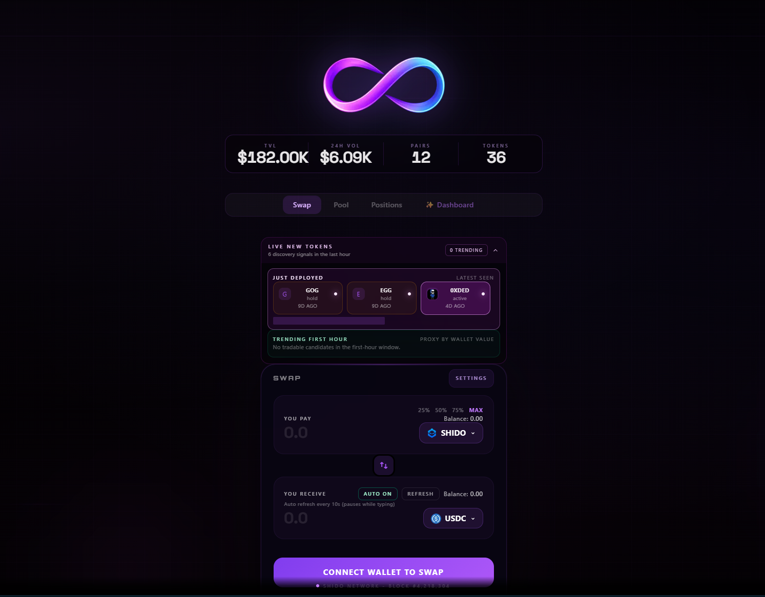 Swap: Integrated Workspace